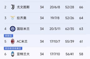 kysports-亚特兰大寻求胜利，冲击晋级名额()