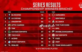 开云体育娱乐app-阿贾克斯赢得关键战役,冲刺夺冠梦想更进一步!(暗区突围男团阿贾克斯图片) 第1张 开云体育娱乐app-阿贾克斯赢得关键战役,冲刺夺冠梦想更进一步!(暗区突围男团阿贾克斯图片) 第1张