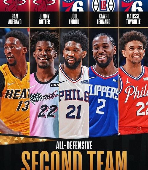 太阳队连胜收官,展望季后赛希望() 第2张 太阳队连胜收官,展望季后赛希望() 第2张